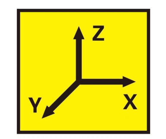 XYZ three-axis coordinate